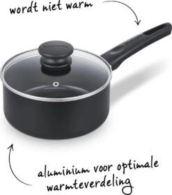 Brabantia Cooking Pleasure Set - 5 Delig - Inductie - Keramische Anti Aanbaklaag - Pfas Vrij -Pot Promotiewinkel 1060x1200