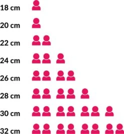 Sola Koekenpan Stonehenge - Ø 30 Cm - Zwart/wit - Aluminium - Antiaanbaklaag -Pot Promotiewinkel 1107x1200 2