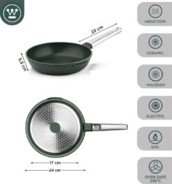 Westinghouse Pannenset - Performance Series Koekenpan 24cm + Koekenpan 28cm - Groen - Koekenpannenset 2-delig - Geschikt Voor Alle Warmtebronnen Inclusief Inductie -Pot Promotiewinkel 1120x1200 6