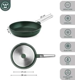 Westinghouse Performance Series - Koekenpan Inductie 28cm - Groen - Geschikt Voor Alle Warmtebronnen Inclusief Inductie En Ovenbestendig -Pot Promotiewinkel 1120x1200 7