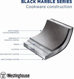 Westinghouse Koekenpan Inductie - Ø 20 Cm - Zwart Marmer - Speciale Editie -Pot Promotiewinkel 1134x1200 7