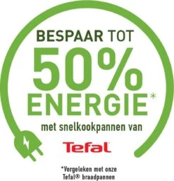 Tefal Secure5 NEO Snelkookpan - 4 Liter - Ø 22 Cm -Pot Promotiewinkel 1160x1200 2