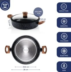 Westinghouse Hapjespan Inductie - Ø 28 Cm - Zwart Marmer Wood - Speciale Editie - Met Deksel - Geschikt Voor Alle Warmtebronnen -Pot Promotiewinkel 1190x1200 5