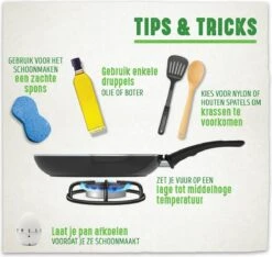 GreenChef Profile Plus Kookpan - 24cm - Inductie -Pot Promotiewinkel 1200x1135