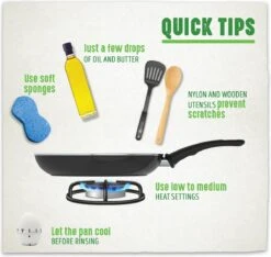 GreenChef Profile Plus Koekenpan 24cm - Zilverkleurig - Inductie - PFAS-vrij -Pot Promotiewinkel 1200x1135 3