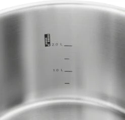Zwilling Vitality Kookpannenset - 5-delig 14 Zwilling Vitality Kookpannenset - 5-delig -Pot Promotiewinkel 1200x1153
