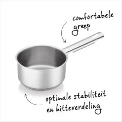 Brabantia Futura Kookpannenset - 4 Delig - RVS -Pot Promotiewinkel 1200x1200 116