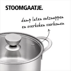 Brabantia Futura Kookpannenset - 4 Delig - RVS -Pot Promotiewinkel 1200x1200 118