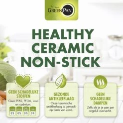 GreenPan Mayflower Steelpan - Ø 16 Cm - Keramisch - Inductie -Pot Promotiewinkel 1200x1200 1317