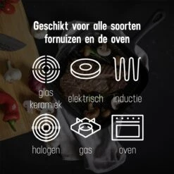 Daumonet Auguste Noir Gietijzeren Grillpan - Steakpan Zwart - PFAS & PFOA Vrij - Vierkant Met Schenktuit - 23,5 Cm - 2 Liter - Emaille - Alle Warmtebronnen - Elektrisch - Gas - Halogeen - Inductie - Keramisch -Pot Promotiewinkel 1200x1200 1415