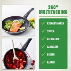 GreenChef Soft Grip Pannenset - 10-Delig - Keramisch - Inductie -Pot Promotiewinkel 1200x1200 1551