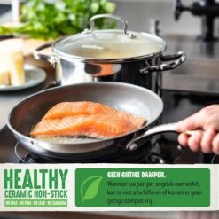 GreenChef Profile Plus Kookpan - 20cm - Inductie -Pot Promotiewinkel 1200x1200 25