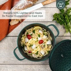 Westinghouse Performance Series Braadpan Inductie - 24cm Kookpan - Oven Geschikt - Groen -Pot Promotiewinkel 1200x1200 31