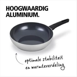 BRABANTIA INDU+ Wokpan - Keramische Antiaanbaklaag - Ø 28 Cm - Inductie - Pfas Vrij -Pot Promotiewinkel 1200x1200 368