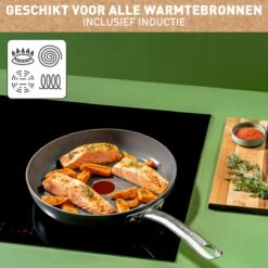 Tefal Renew+ Keramische Koekenpan - Ø 28 Cm 21 Tefal Renew+ Keramische Koekenpan - Ø 28 Cm -Pot Promotiewinkel 1200x1200 539