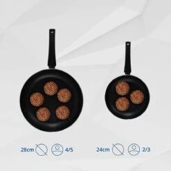 Miller Koekenpan Inductie 28cm - Alle Warmtebronnen - Anti Aanbaklaag -Pot Promotiewinkel 1200x1200 622