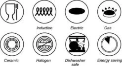 Royal Swiss® Pannenset - 33 Delig - Keramisch - Inductie - Afneembare Handgrepen - Geschikt Voor Oven - Zwart -Pot Promotiewinkel 1200x656 11