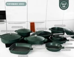 Westinghouse Pannenset - Performance Series Koekenpan 24cm + Koekenpan 28cm - Groen - Koekenpannenset 2-delig - Geschikt Voor Alle Warmtebronnen Inclusief Inductie -Pot Promotiewinkel 1200x924 3