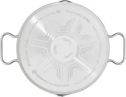 Tefal Duetto Kookpan - Ø 16 Cm -Pot Promotiewinkel 1200x926 1
