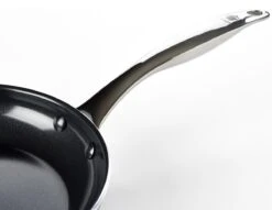 Dagelijkse Kost - Koekenpannenset 2-delig - ø20+28cm - Inductie - Anti-aanbak - PFAS-vrij -Pot Promotiewinkel 1200x926 31