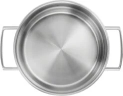 Zwilling Vitality Kookpannenset - 5-delig 13 Zwilling Vitality Kookpannenset - 5-delig -Pot Promotiewinkel 1200x940 1