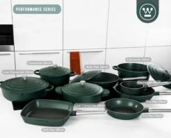 Westinghouse Performance Series Braadpan Inductie - 24cm Kookpan - Oven Geschikt - Groen -Pot Promotiewinkel 1200x965