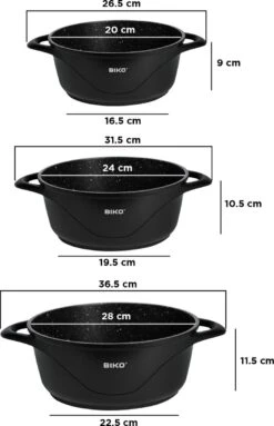 BIKO - Smile Pannen 8 Delige Pannenset - Braadpan - Zwart -Pot Promotiewinkel 774x1200