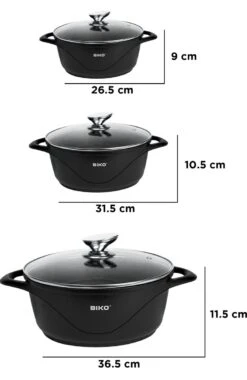 BIKO - Smile Pannen 8 Delige Pannenset - Braadpan - Zwart -Pot Promotiewinkel 779x1200
